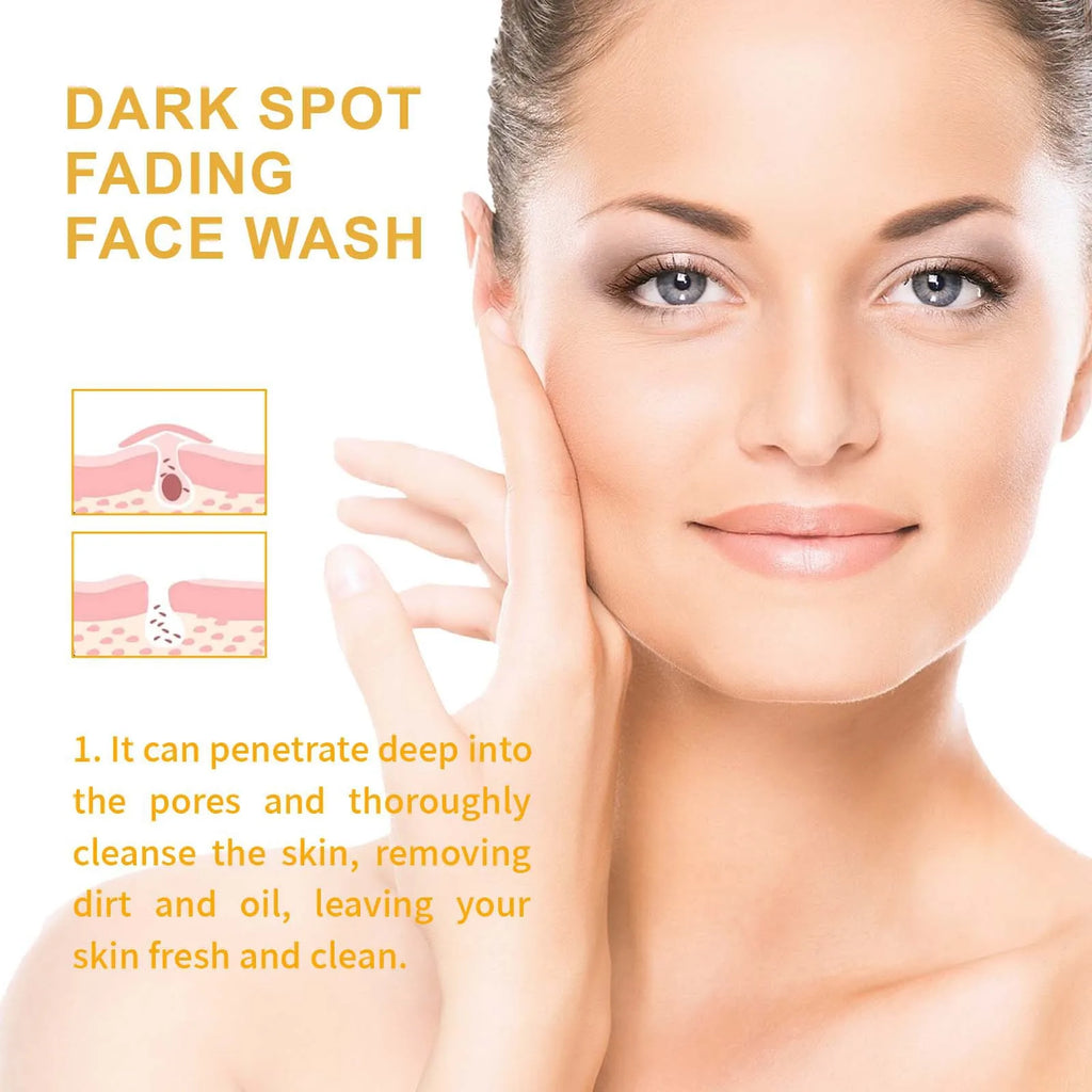 Skin Care
