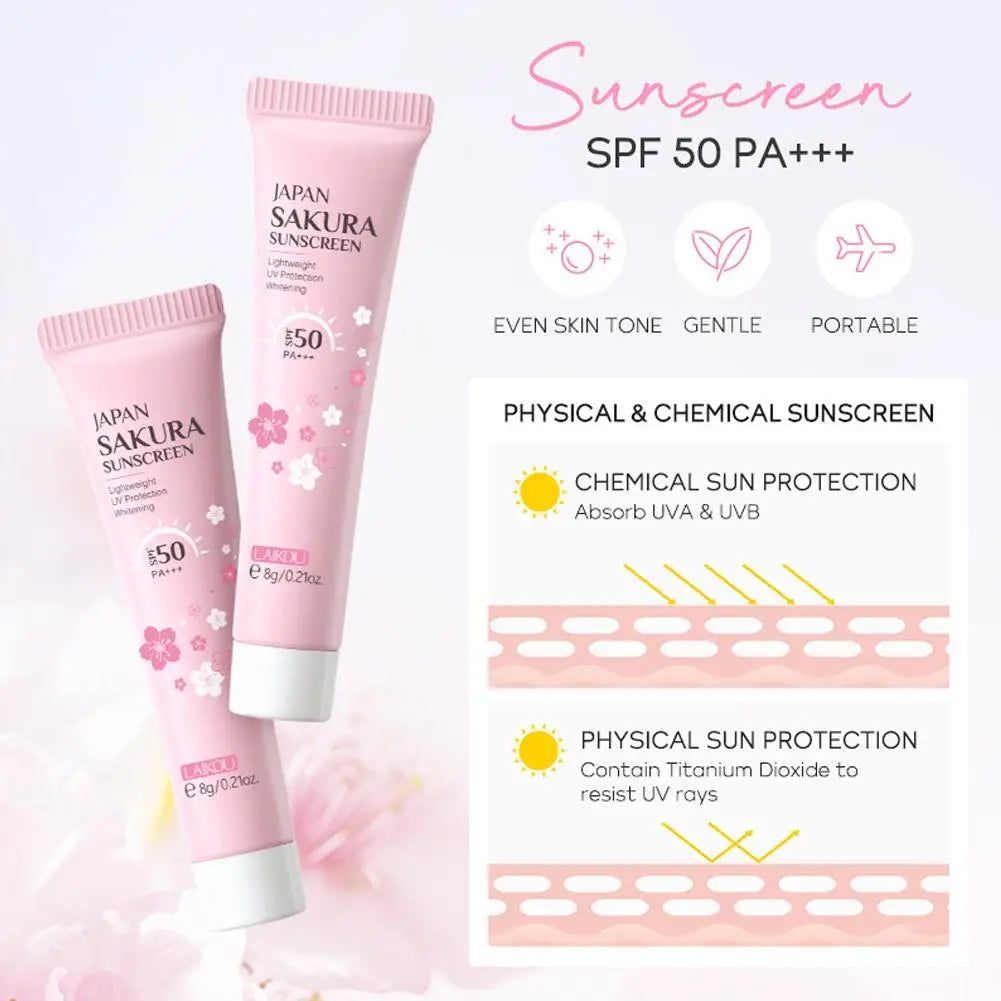 Skin Care Sets