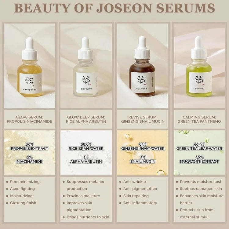 Skin Care
