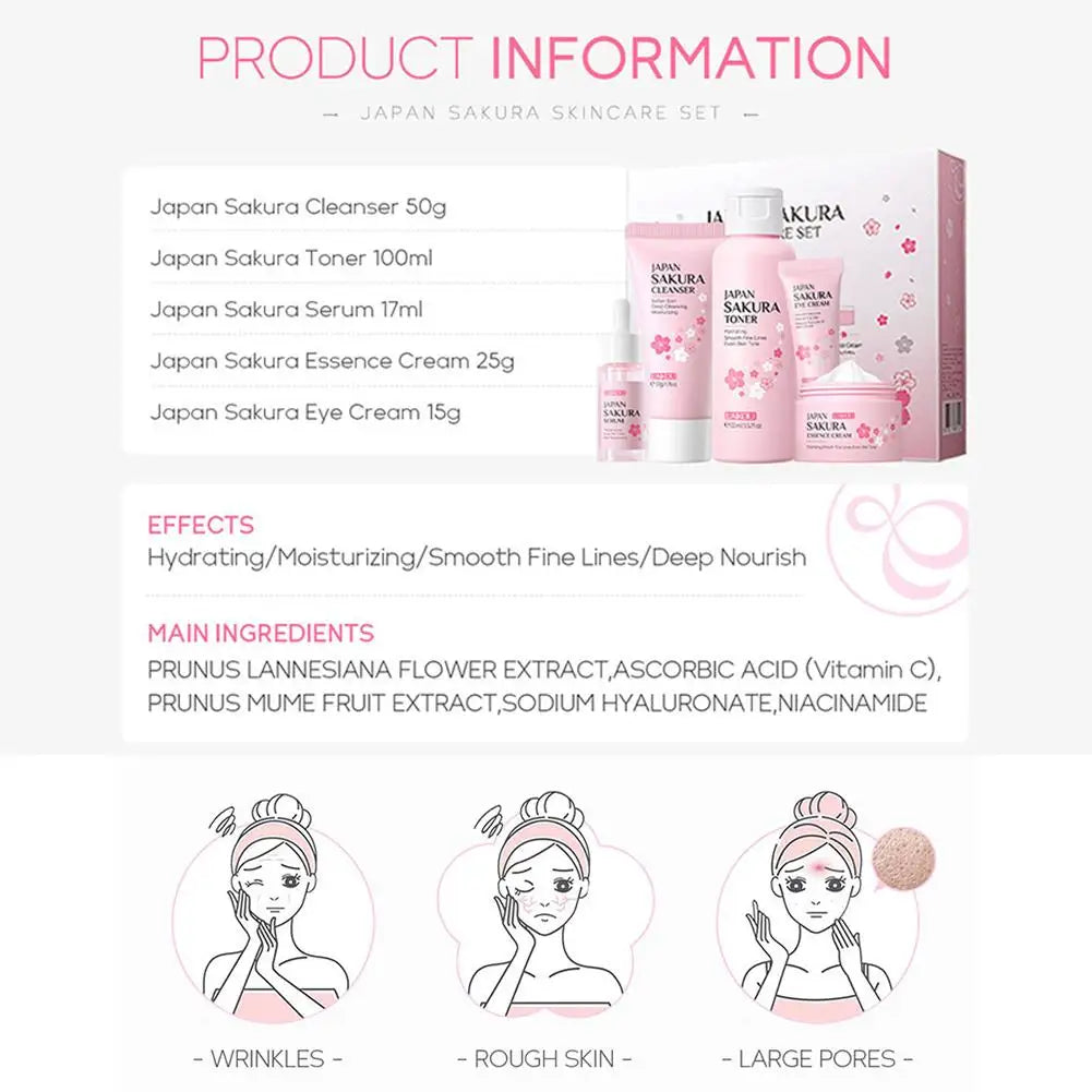 Skin Care Sets