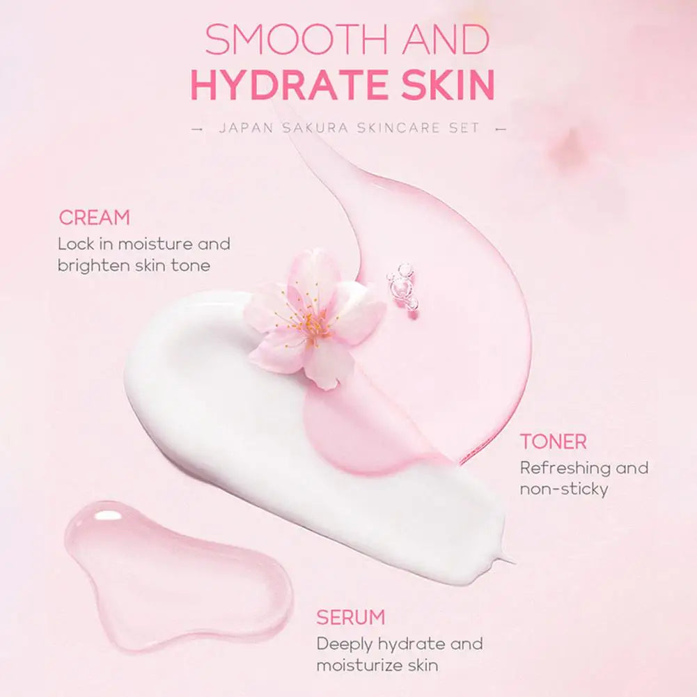 Skin Care Sets