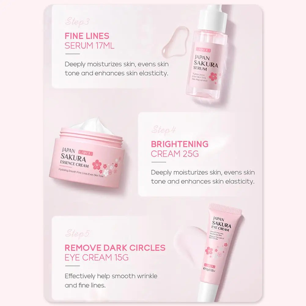Skin Care Sets