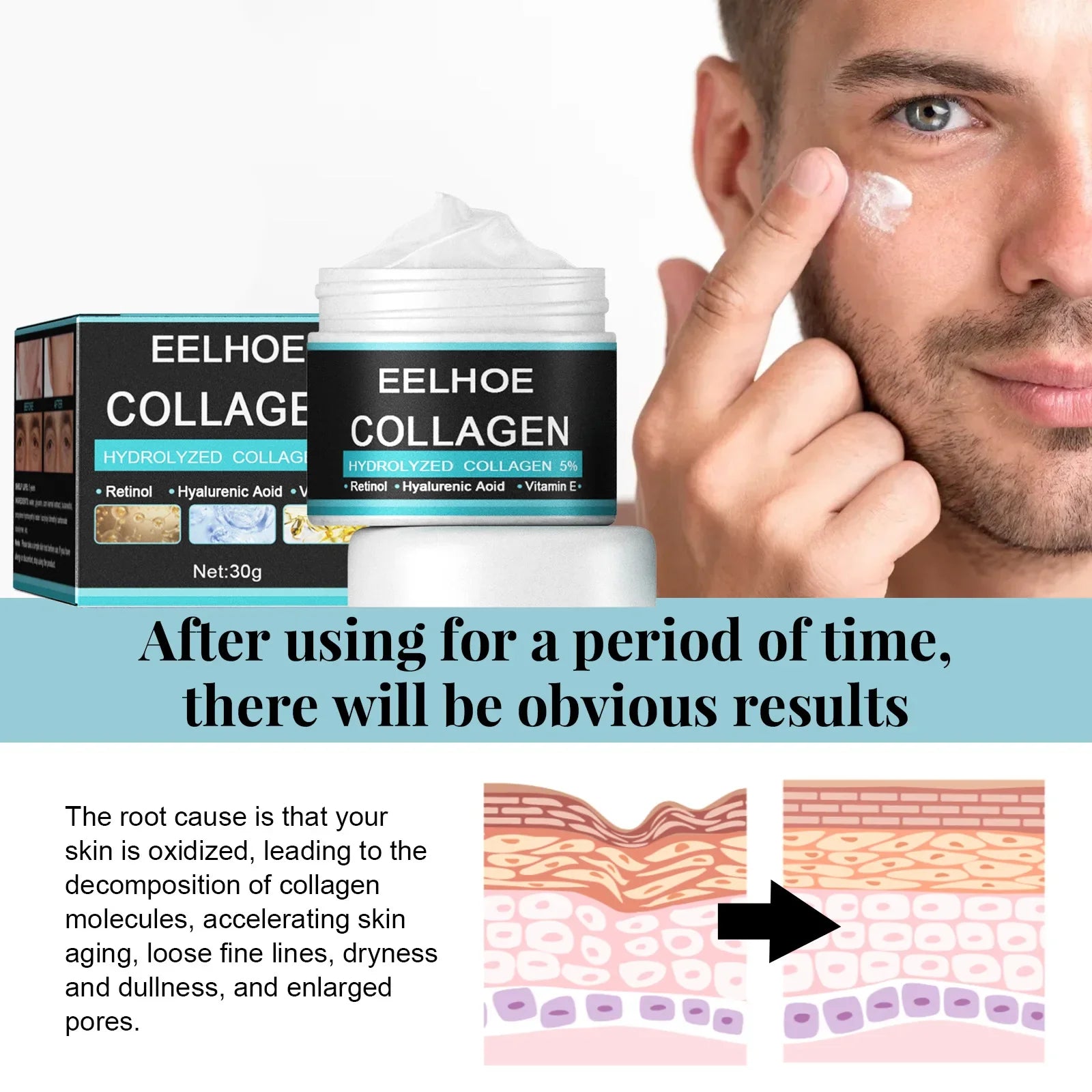 Men's Skincare