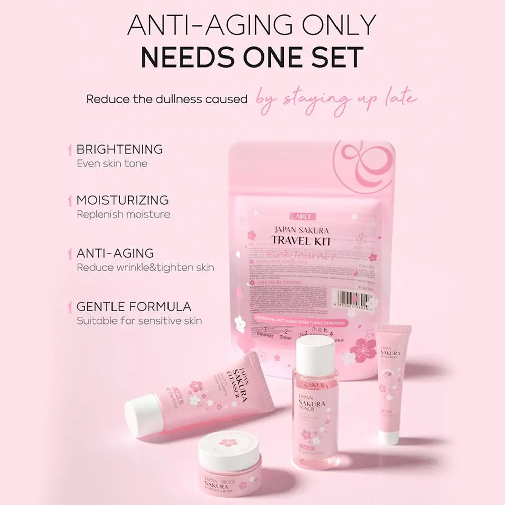 Skin Care Sets