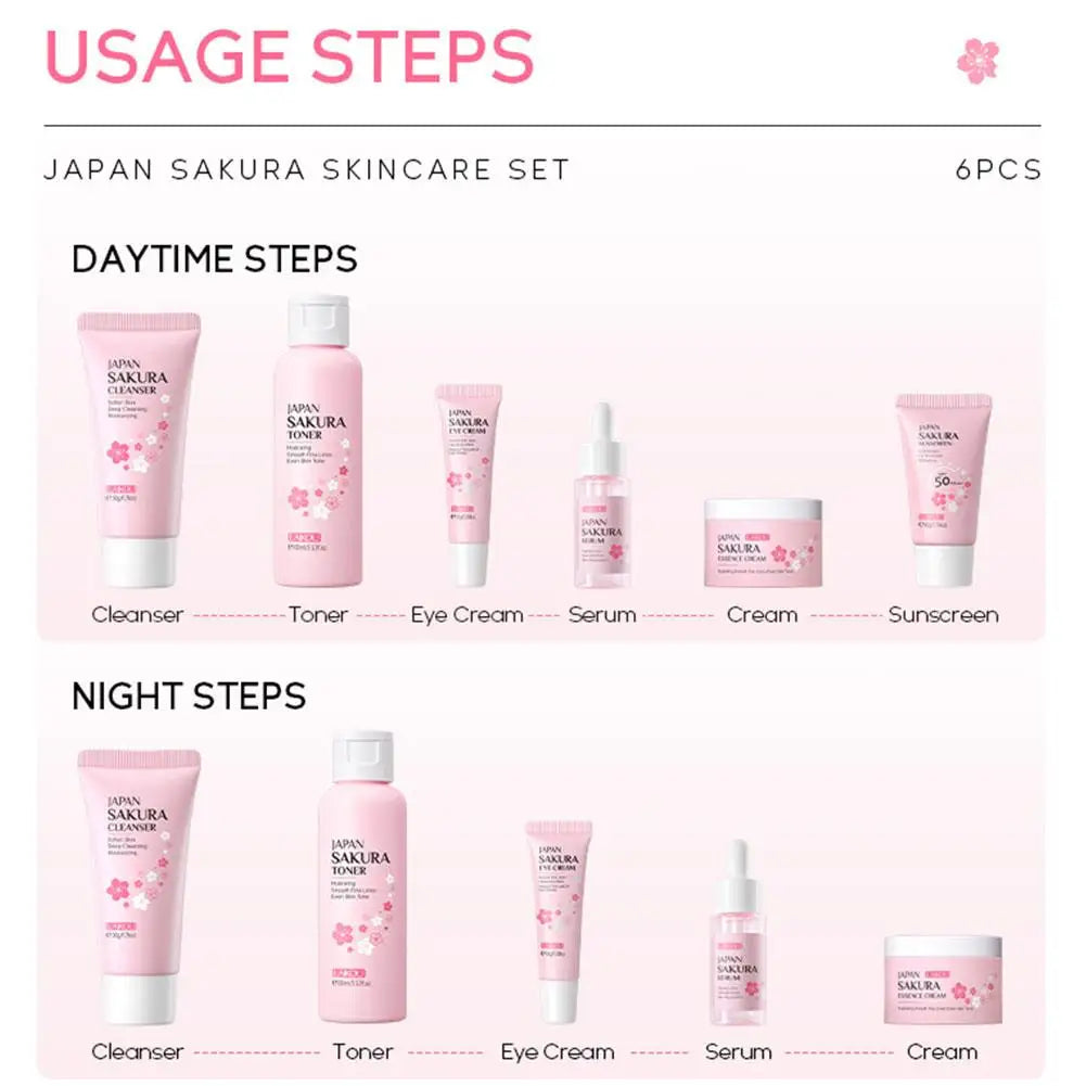 Skin Care Set