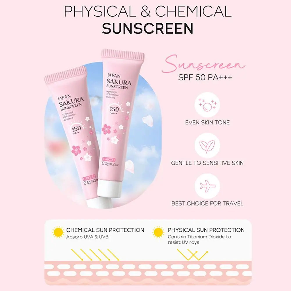 Skin Care Sets