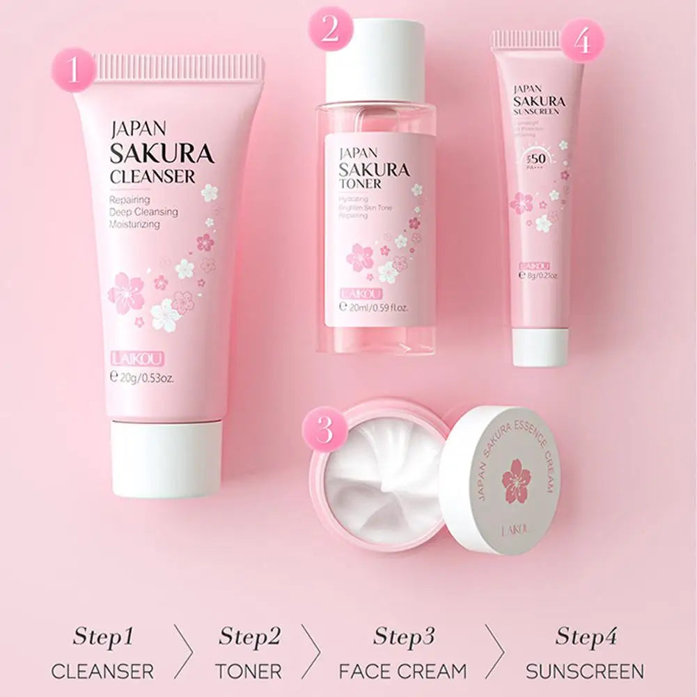 Skin Care Sets