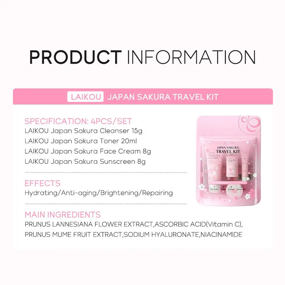 Skin Care Sets