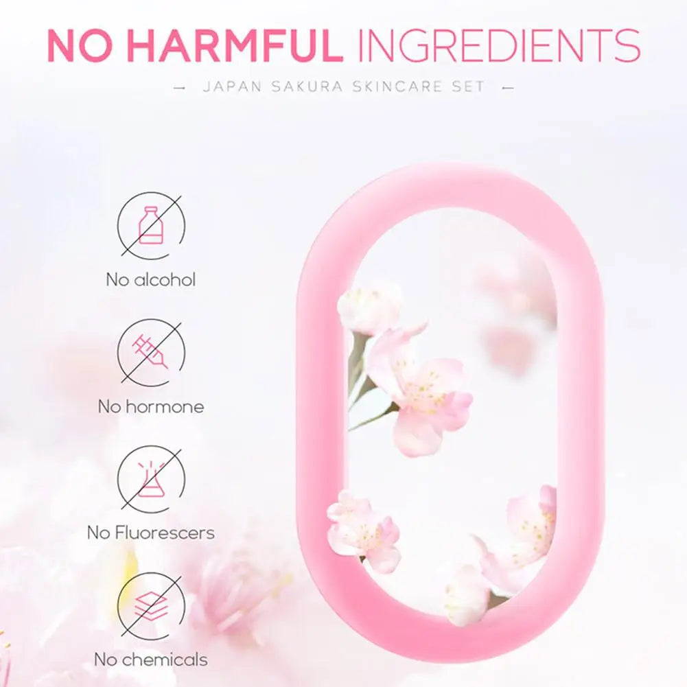 Skin Care Sets