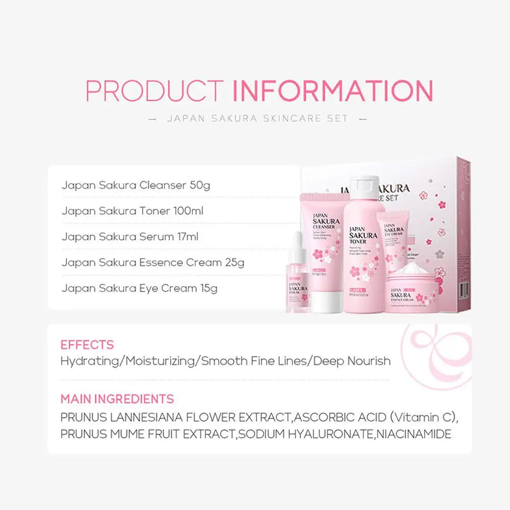 Skin Care Sets
