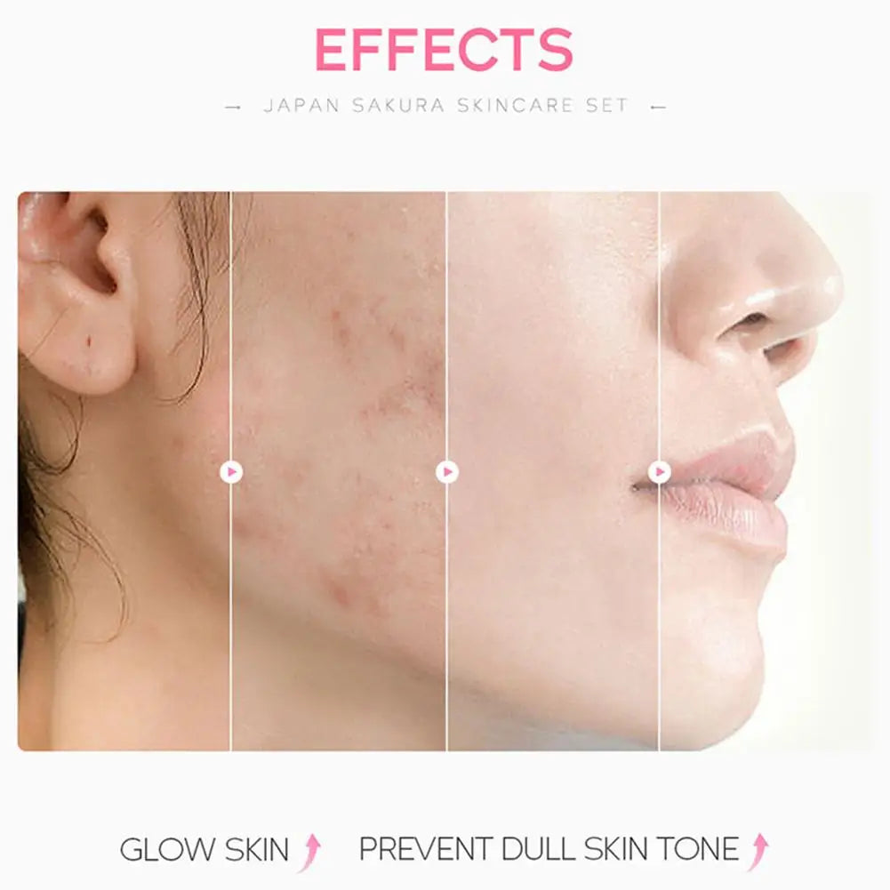 Skin Care Sets