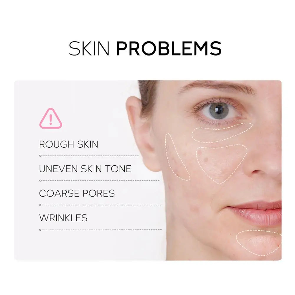 Skin Care Sets