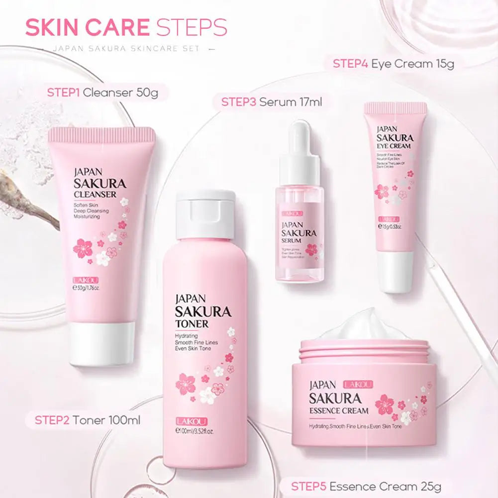 Skin Care Sets
