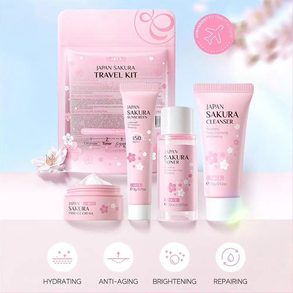 Skin Care Sets
