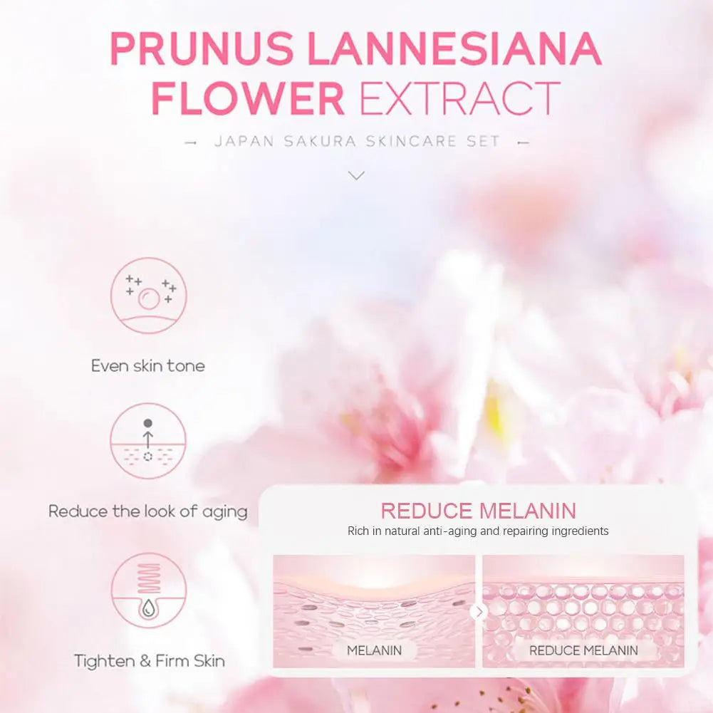 Skin Care Sets