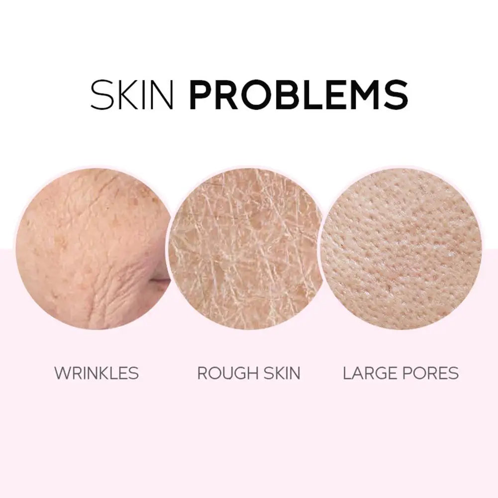 Skin Care Sets