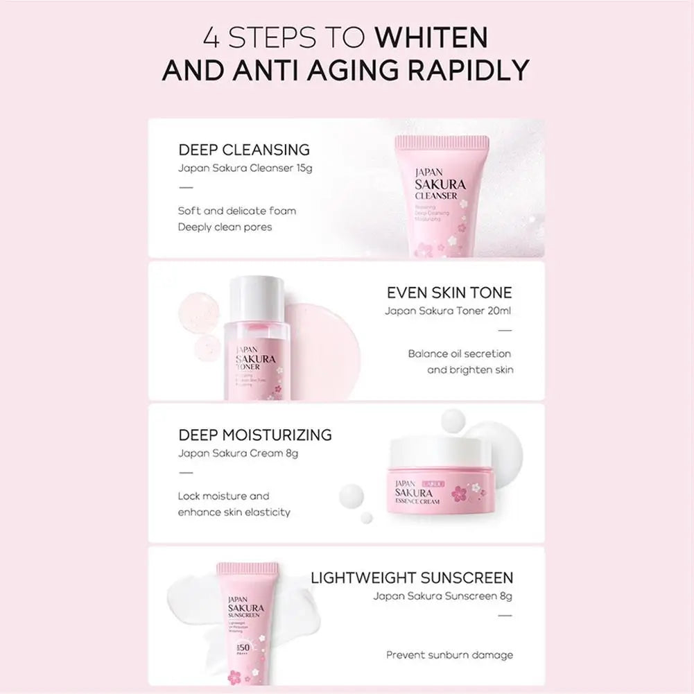 Skin Care Sets